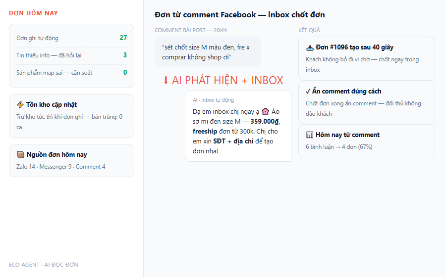 Demo AI doc don comment Facebook chot don trong inbox sau 40 giay