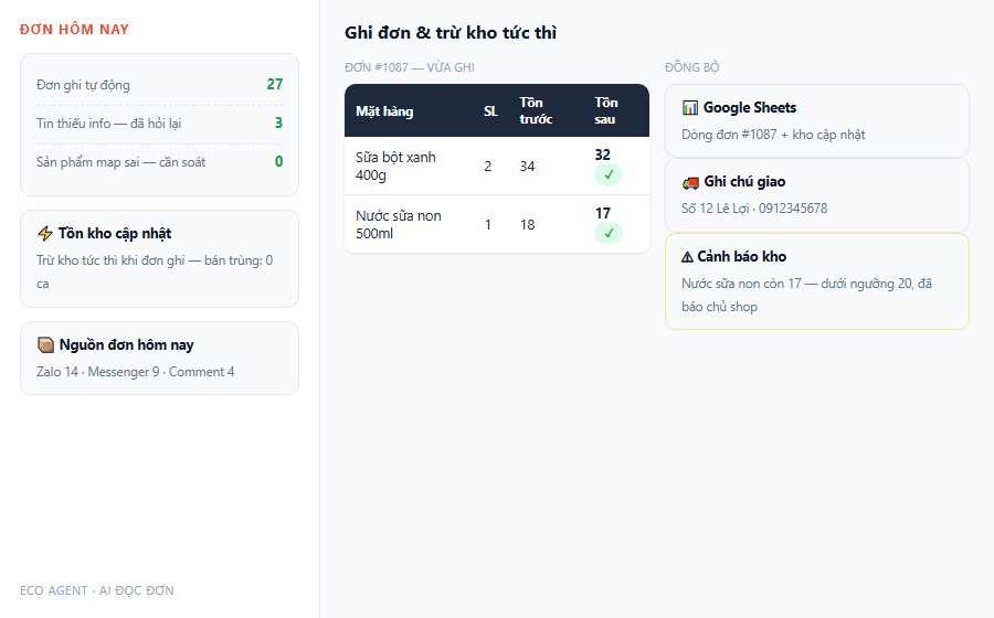 Demo AI doc don ghi Sheets tru kho tuc thi canh bao nguong