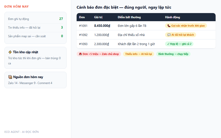 Demo AI doc don canh bao don lon thieu info dung ngu right away