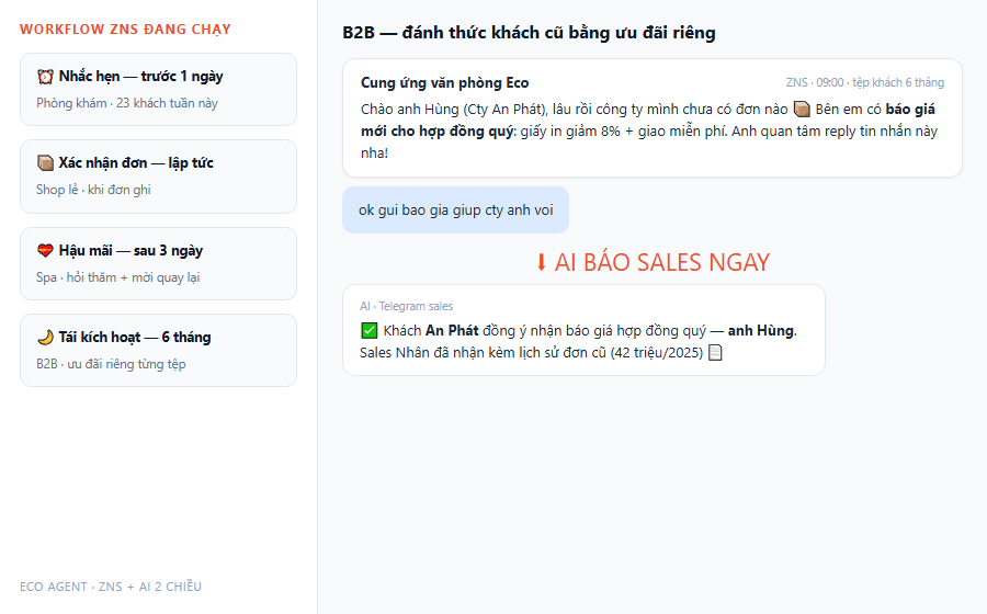 Demo ZNS B2B danh thuc khach cu bang bao gia rieng AI bao sales