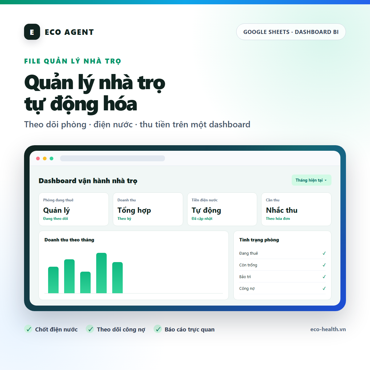 File Quản Lý Nhà Trọ Cho Thuê & Chốt Số Điện Nước Google Sheet Tự Động Hóa, Dashboard BI Chuyên Nghiệp — Dashboard BI