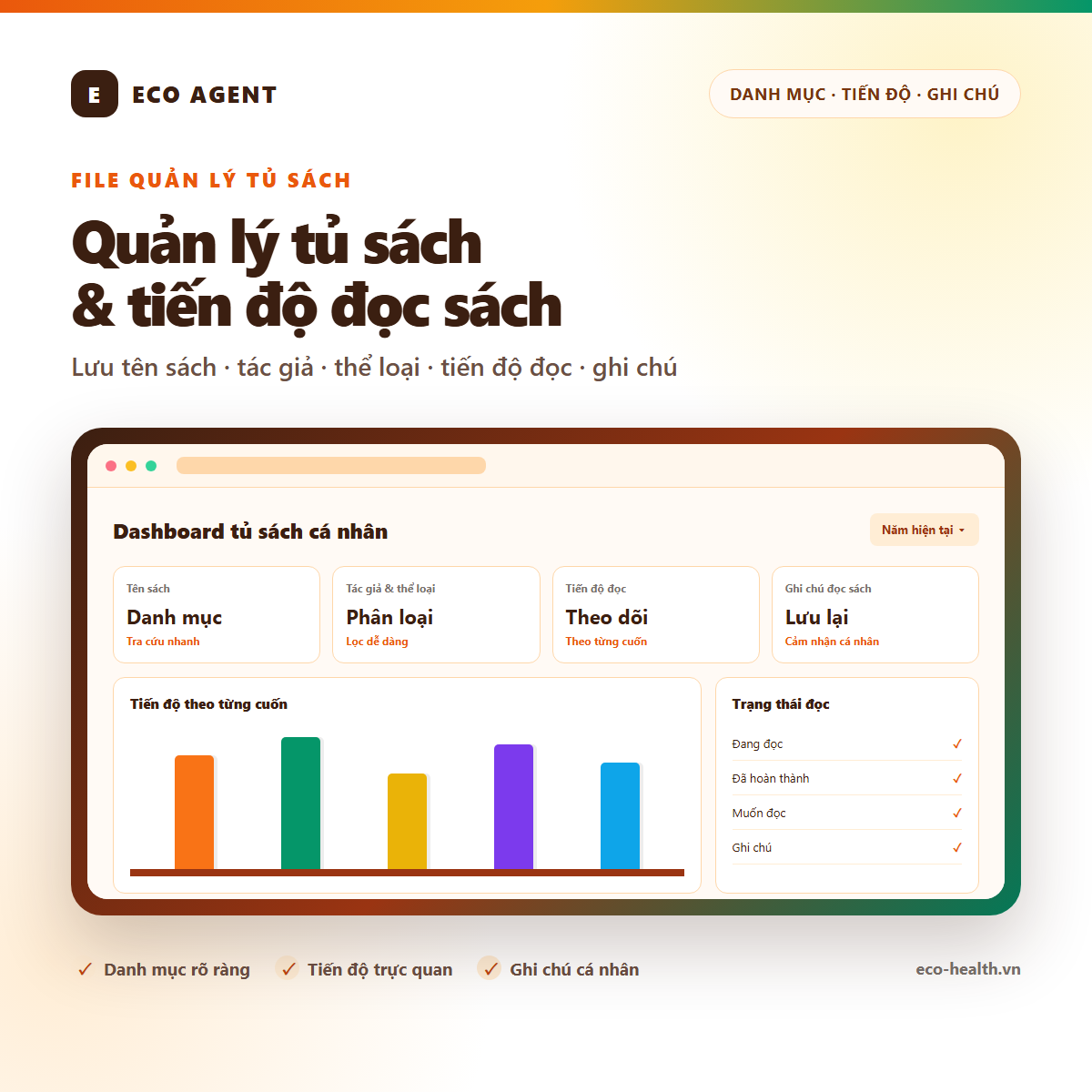 File quản lý tủ sách cá nhân bằng Google Sheet – Theo dõi tiến độ đọc sách — Dashboard BI