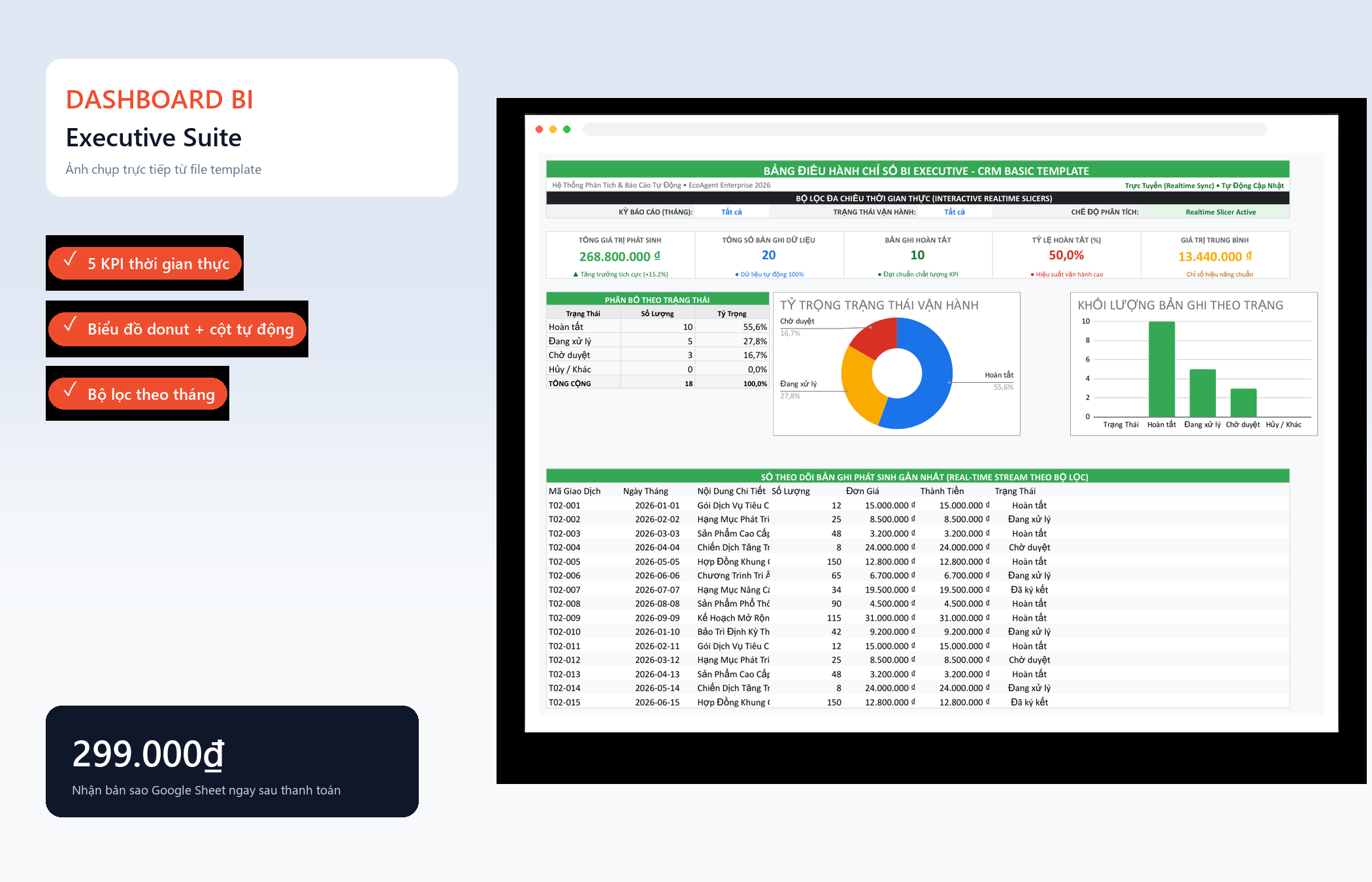 File CRM Quản Lý Khách Hàng Cơ Bản Google Sheet Tự Động Hóa, Dashboard BI Chuyên Nghiệp — Dashboard BI