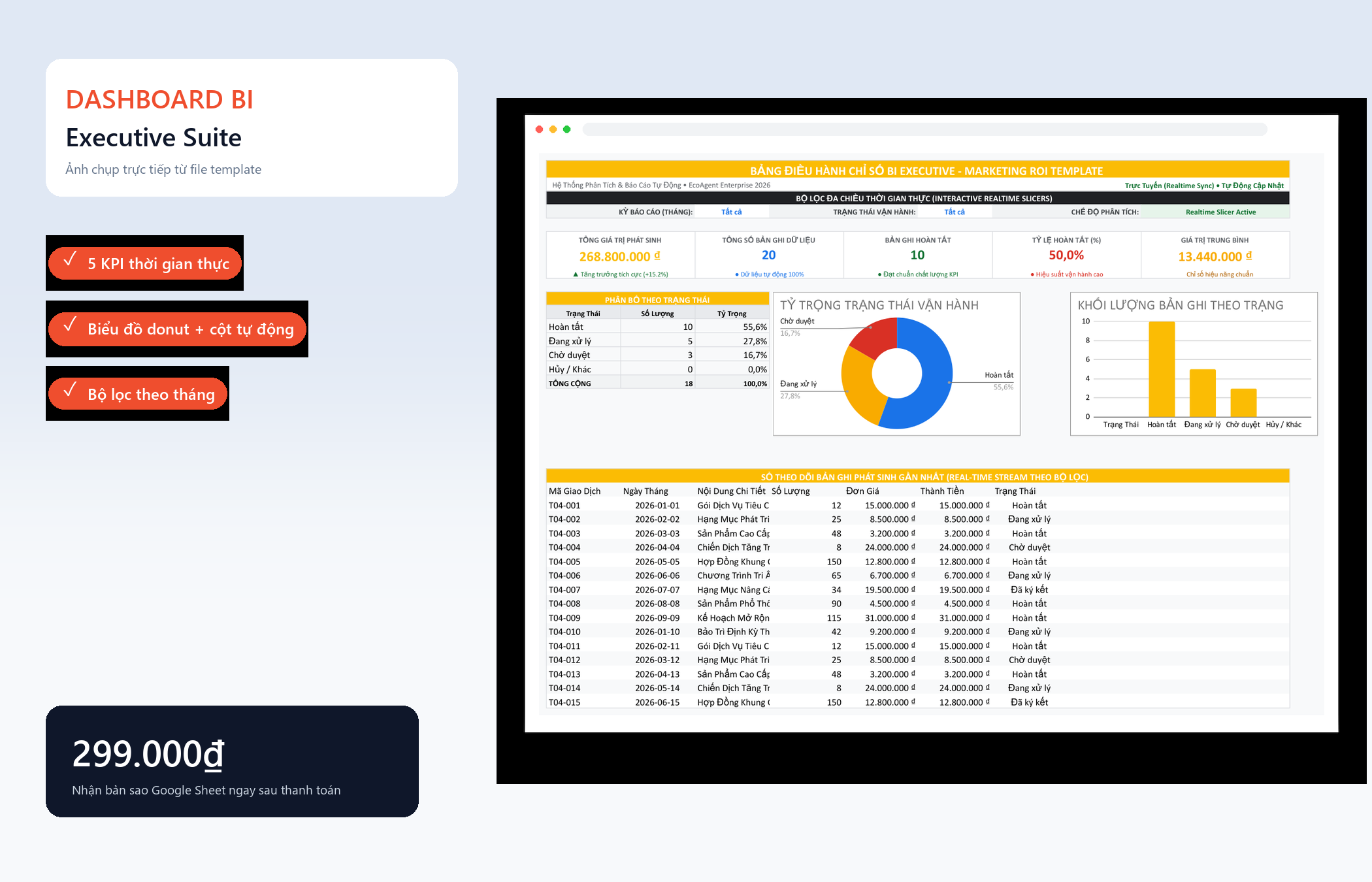 File Đo Lường Hiệu Quả Marketing ROI Google Sheet Tự Động Hóa, Dashboard BI Chuyên Nghiệp — Dashboard BI