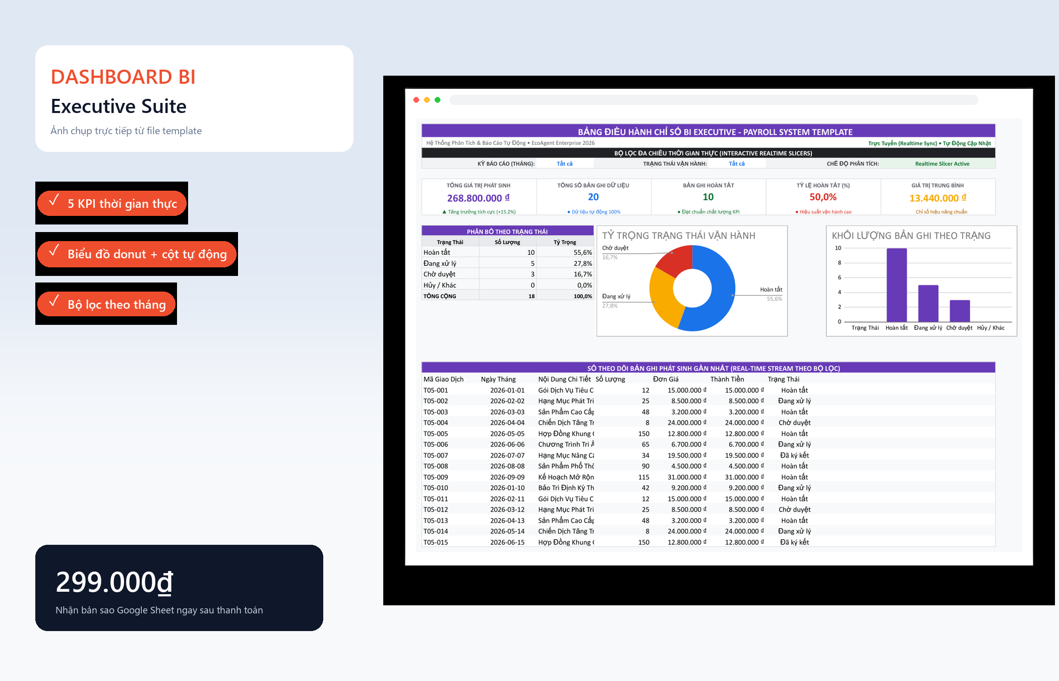 File Hệ Thống Quản Lý Lương Payroll Google Sheet Tự Động Hóa, Dashboard BI Chuyên Nghiệp — Dashboard BI