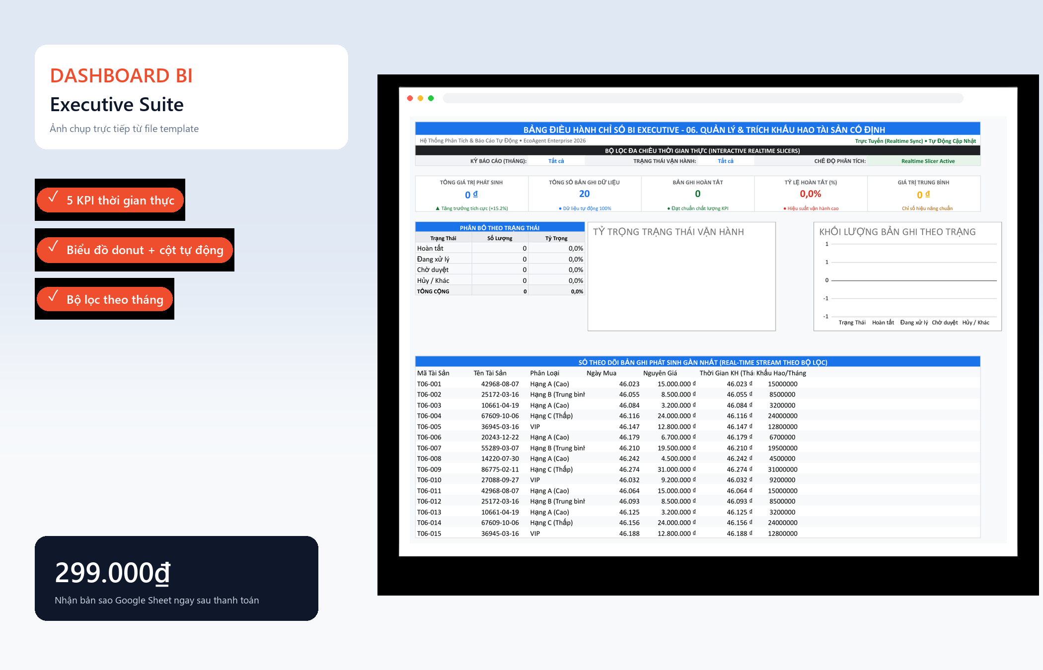 File Quản Lý & Trích Khấu Hao Tài Sản Cố Định Google Sheet Tự Động Hóa, Dashboard BI Chuyên Nghiệp — Dashboard BI