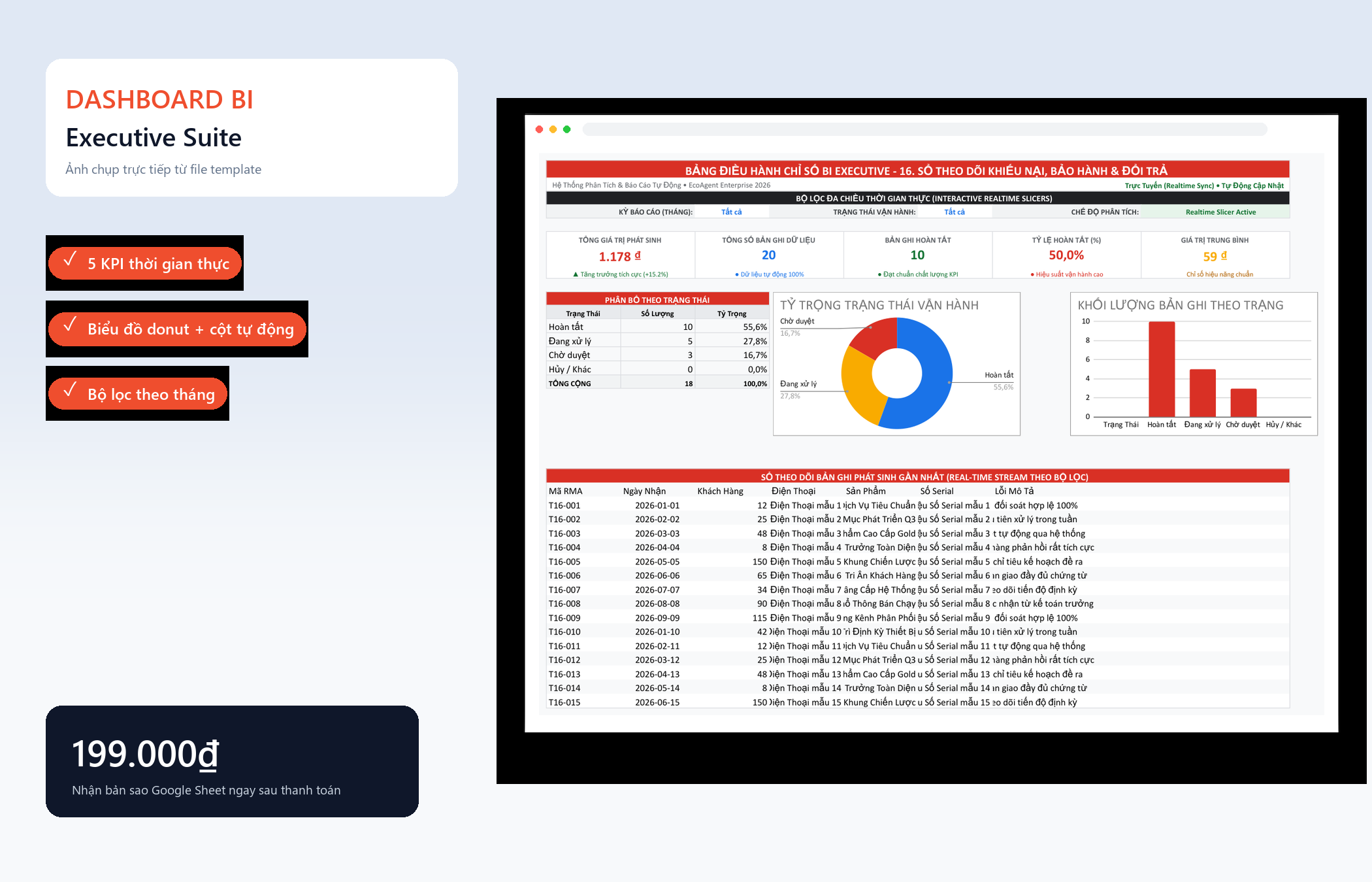 File Sổ Theo Dõi Khiếu Nại, Bảo Hành & Đổi Trả Google Sheet Tự Động Hóa, Dashboard BI Chuyên Nghiệp — Dashboard BI