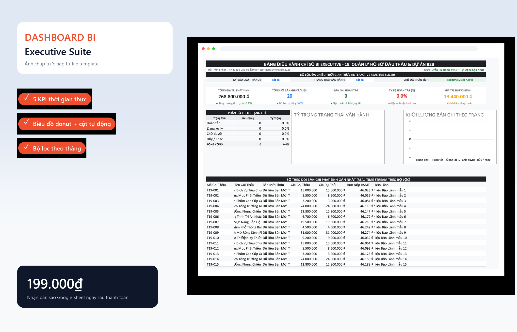 File Quản Lý Hồ Sơ Đấu Thầu & Dự Án B2B Google Sheet Tự Động Hóa, Dashboard BI Chuyên Nghiệp — Dashboard BI