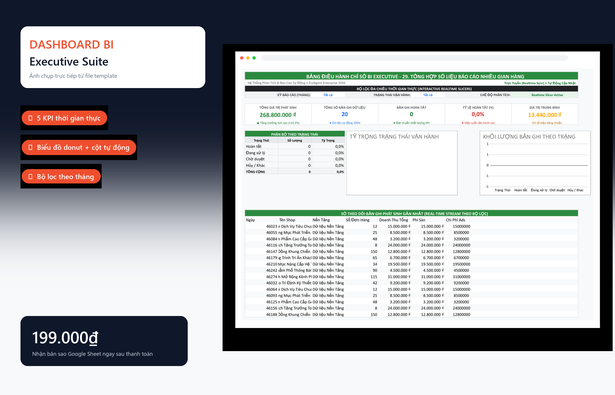 File Tổng Hợp Số Liệu Báo Cáo Nhiều Gian Hàng Google Sheet Tự Động Hóa, Dashboard BI Chuyên Nghiệp — Dashboard BI