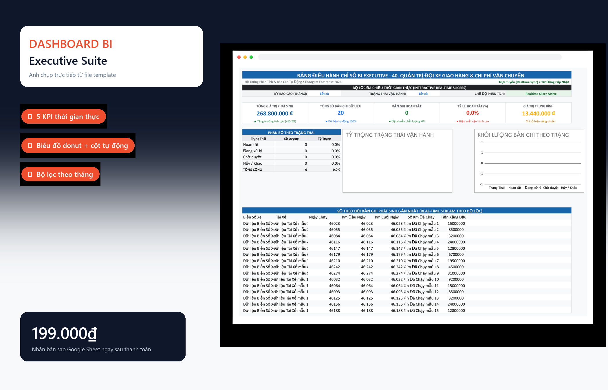File Quản Trị Đội Xe Giao Hàng & Chi Phí Vận Chuyển Google Sheet Tự Động Hóa, Dashboard BI Chuyên Nghiệp — Dashboard BI