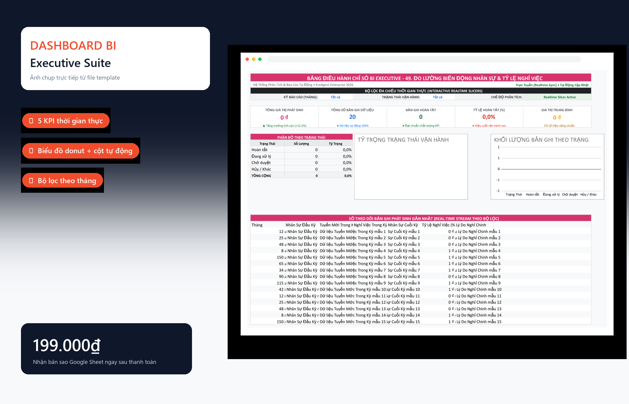 File Đo Lường Biến Động Nhân Sự & Tỷ Lệ Nghỉ Việc Google Sheet Tự Động Hóa, Dashboard BI Chuyên Nghiệp — Dashboard BI