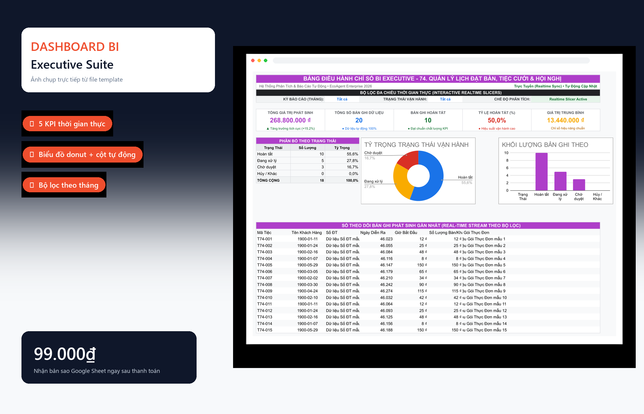 File Quản Lý Lịch Đặt Bàn, Tiệc Cưới & Hội Nghị Google Sheet Tự Động Hóa, Dashboard BI Chuyên Nghiệp — Dashboard BI