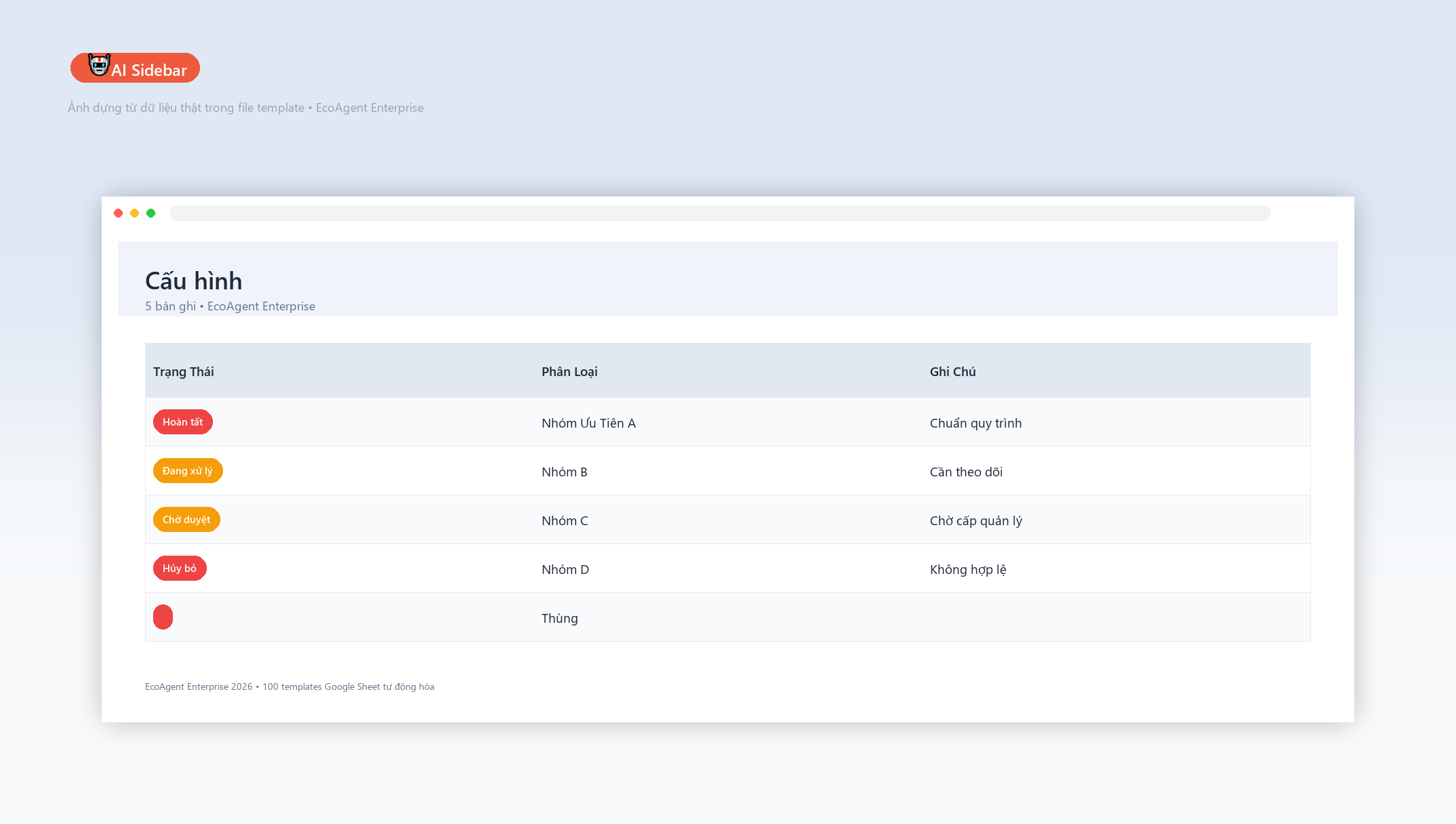 🤖 AI Sidebar — Trợ lý AI trong Google Sheets: tra cứu SKU, gợi ý đặt hàng, cảnh báo tồn kho, dự báo nhu cầu theo mùa — không cần mở tab khác.