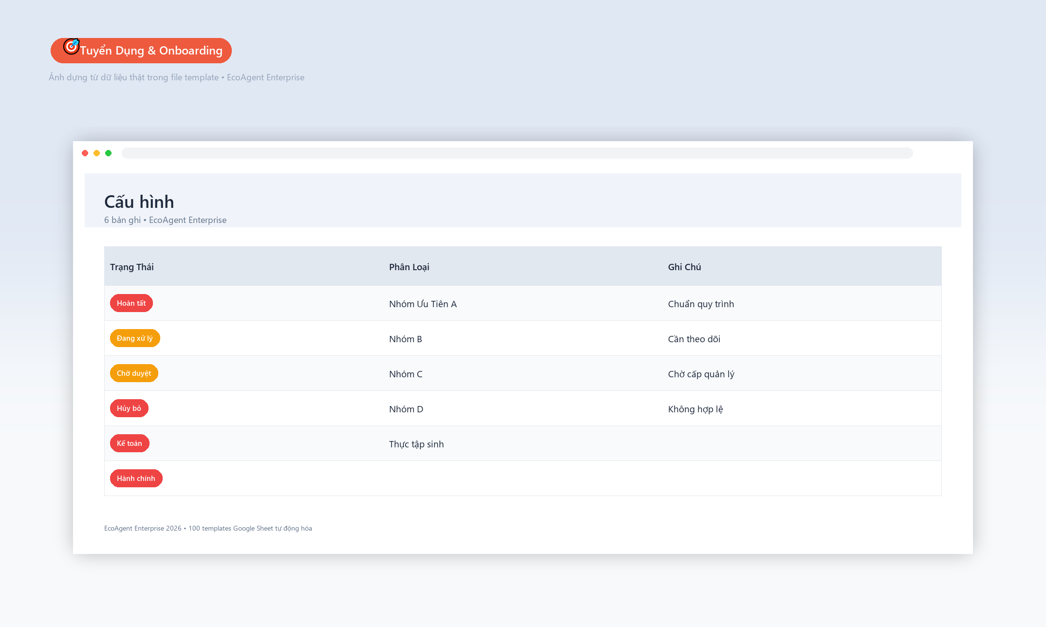 🎯 Tuyển Dụng & Onboarding — Pipeline ứng viên: ứng tuyển → sơ loại → phỏng vấn → offer → onboard. Theo dõi thời gian fill vị trí, lý do reject, nguồn tuyển.