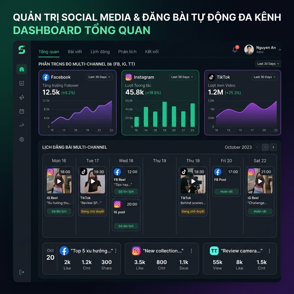 Quản Trị Fanpage &#038; Sản Xuất Video Ngắn Hàng Loạt Bằng AI &#8211; AI Agent Việt - Lịch đăng bài tự động đa kênh